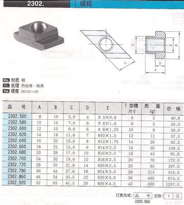 【T螺帽】价格,厂家,图片,模具标准件,上海国壬康实业-